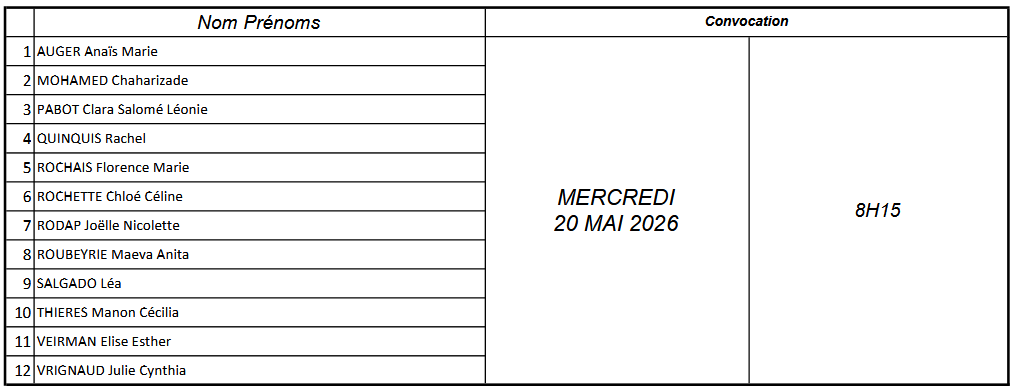 Epreuve E5.2 4